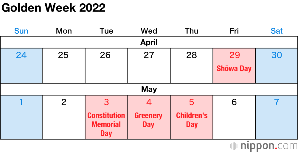 Japan’s National Holidays in 2022
