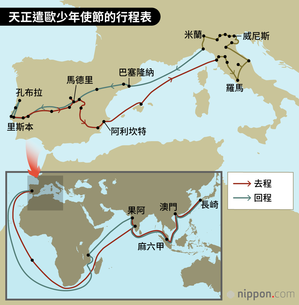 天正遣歐少年使節的行程表