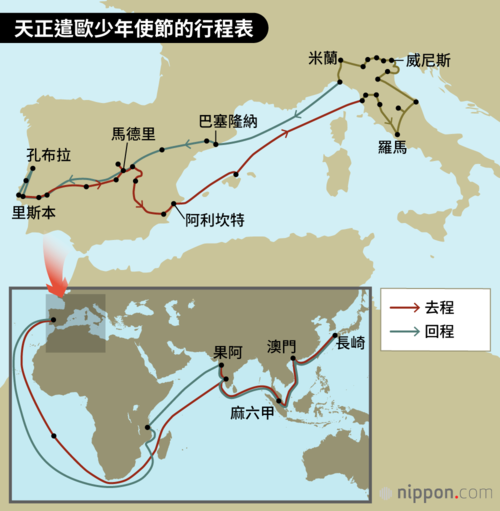 天正遣歐少年使節的行程表