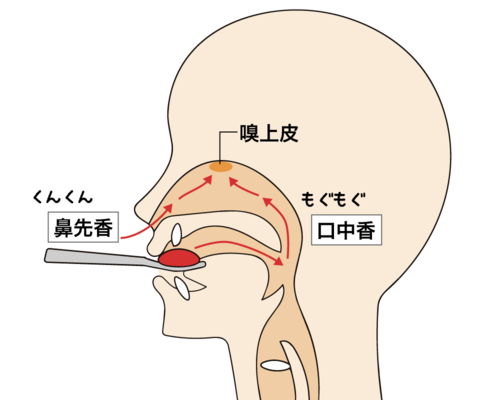 イラストAC