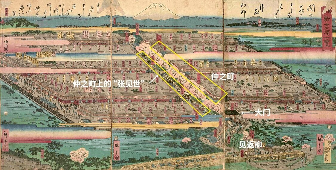 “见返柳”和大门，进门后是主路仲之町，路两边都是“张见世”。见返柳据说是因男人们在吉原寻欢完后，会在此依依不舍地回望而得名 / 《东都新吉原一览》东京都立中央图书馆特别文库室