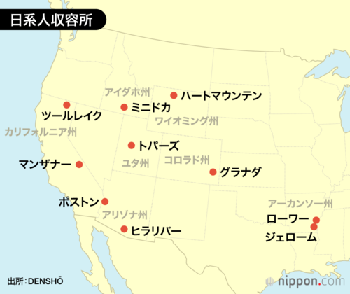 日系人収容所