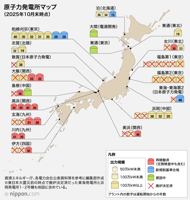 原子力発電所マップ(2025年10月末時点)