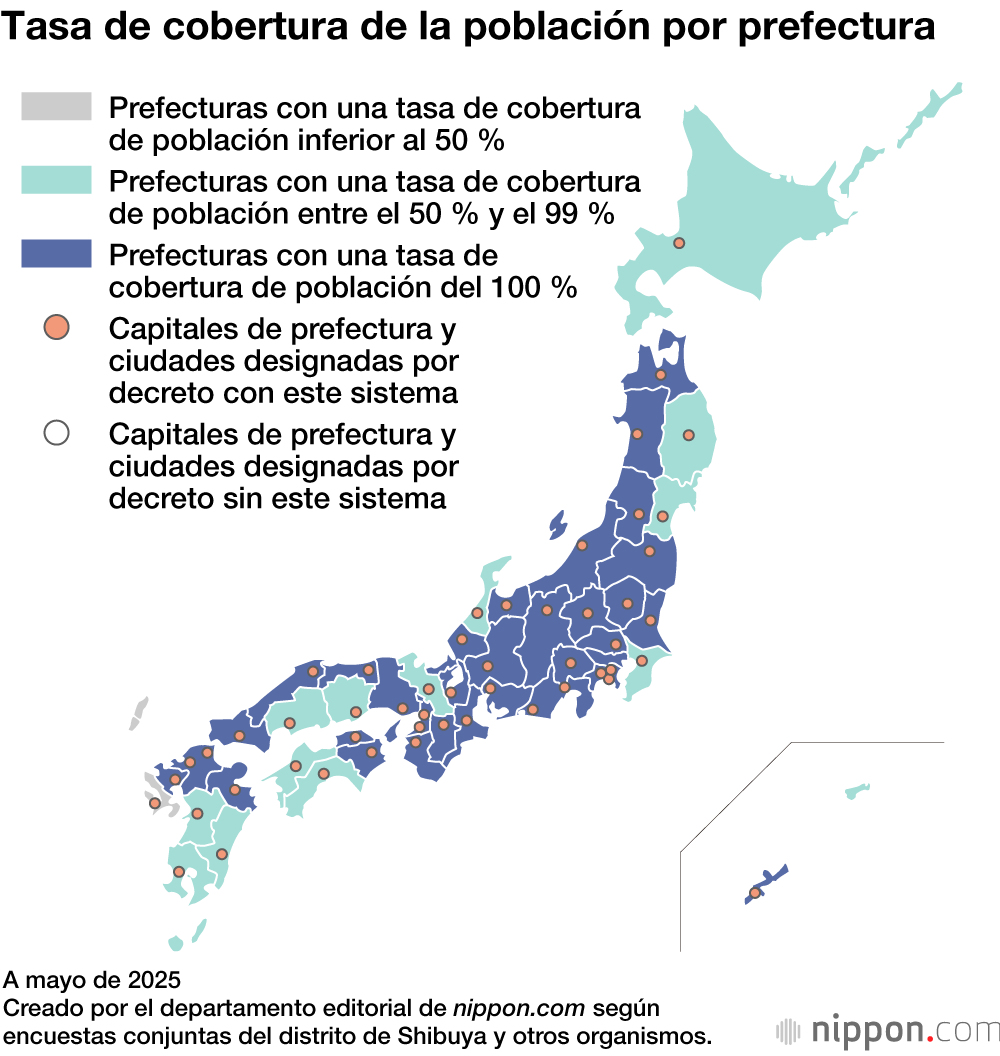 Tasa de cobertura de la población por prefectura
