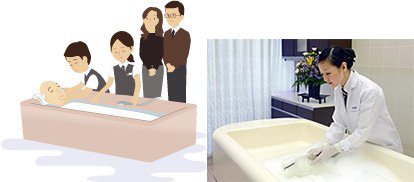 汤灌之仪