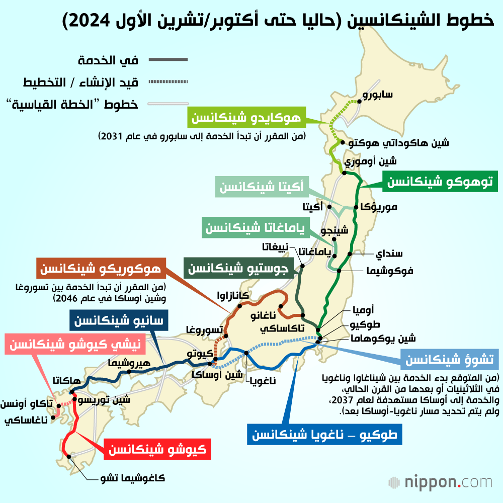 خطوط الشينكانسين (حاليا حتى أكتوبر/تشرين الأول 2024)