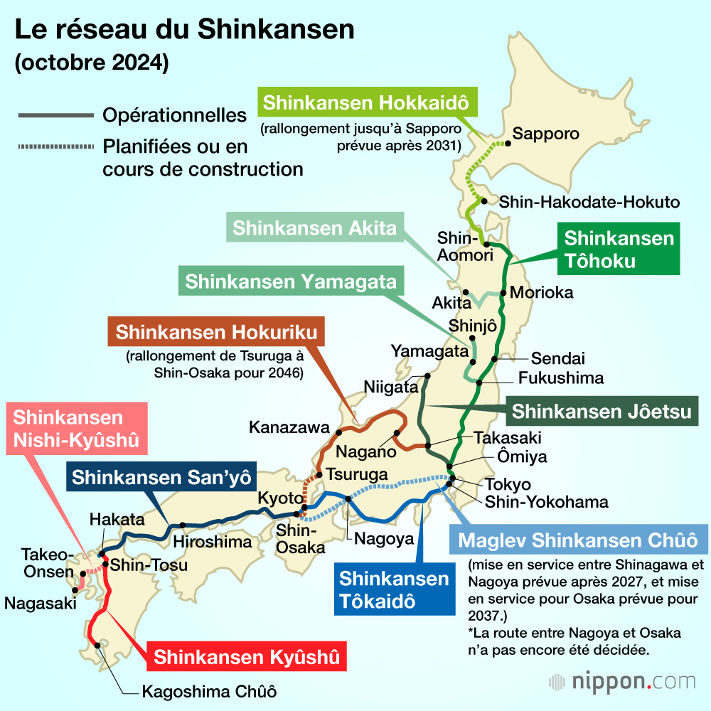 Le réseau du Shinkansen (mars 2024)