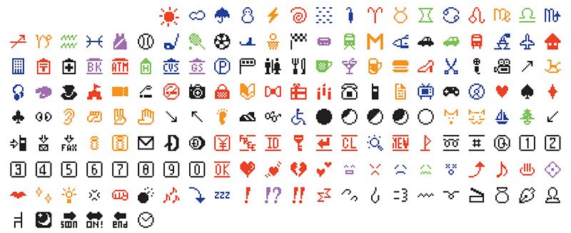 Los 176 “emoji” originales. (Shigetaka Kurita, NTT Docomo. Emoji [conjunto original de 176] 1998-99. Software e imágenes digitales. Donado por NTT Docomo Inc., Japón)