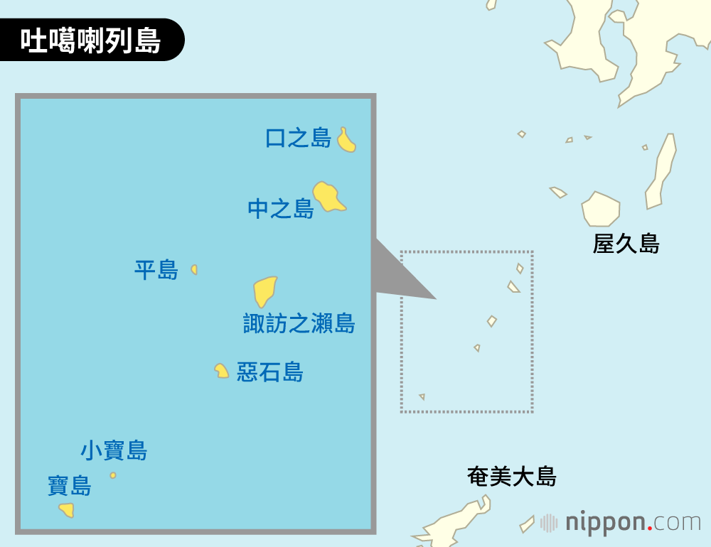 吐噶喇列島