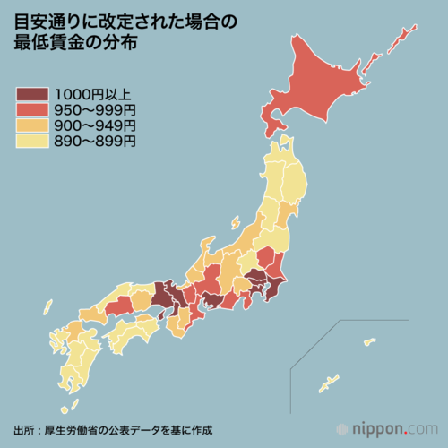 目安通りに改定された場合 最低賃金の分布