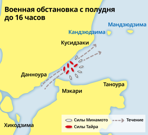 Упрощённая схема боевой обстановки с полудня до 16:00 во время битвы при Данноуре. Приливное течение медленно двигалось с запада на восток, и предполагается, что оно было недостаточно быстрым, чтобы помешать движению кораблей Минамото (карта составлена «Аториэ пуран»)