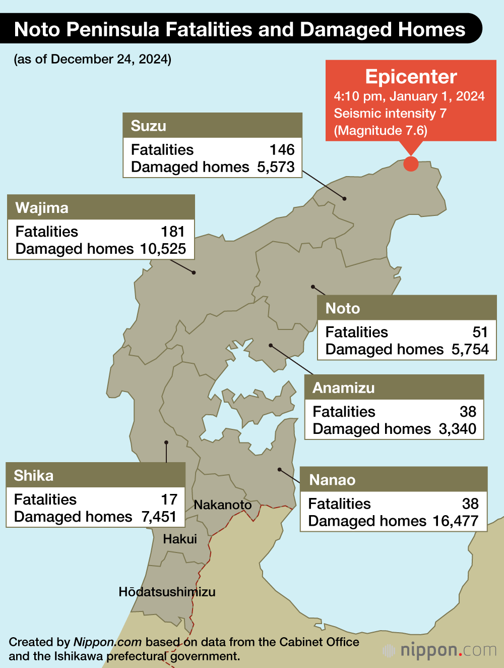 Noto Peninsula Fatalities and Damaged Homes (as of December 24, 2024)