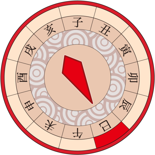 十干十二支