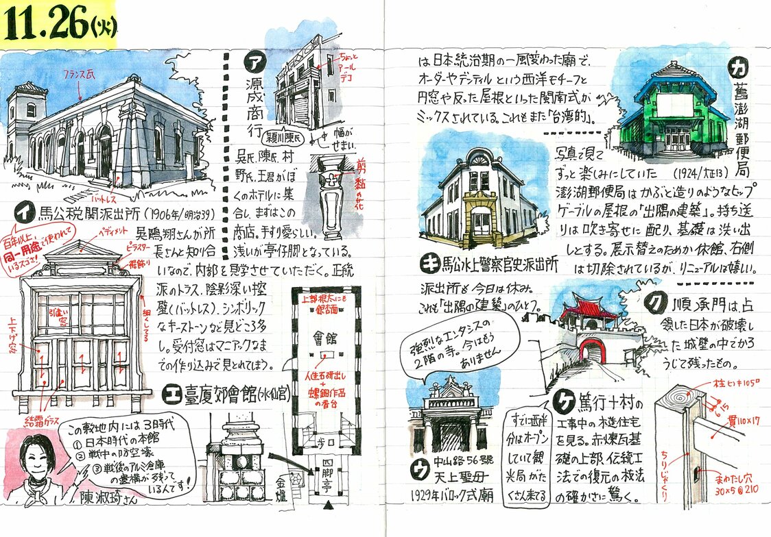 渡邉義孝さんの個性的なスケッチ。これらは澎湖へ旅行した際に描いたもの（渡邉義孝さん提供）