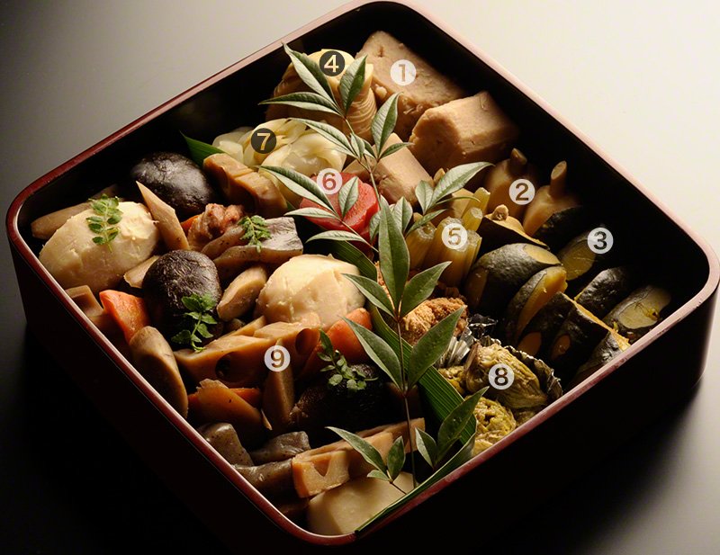 The Elegance of the New Year Table (Photos)