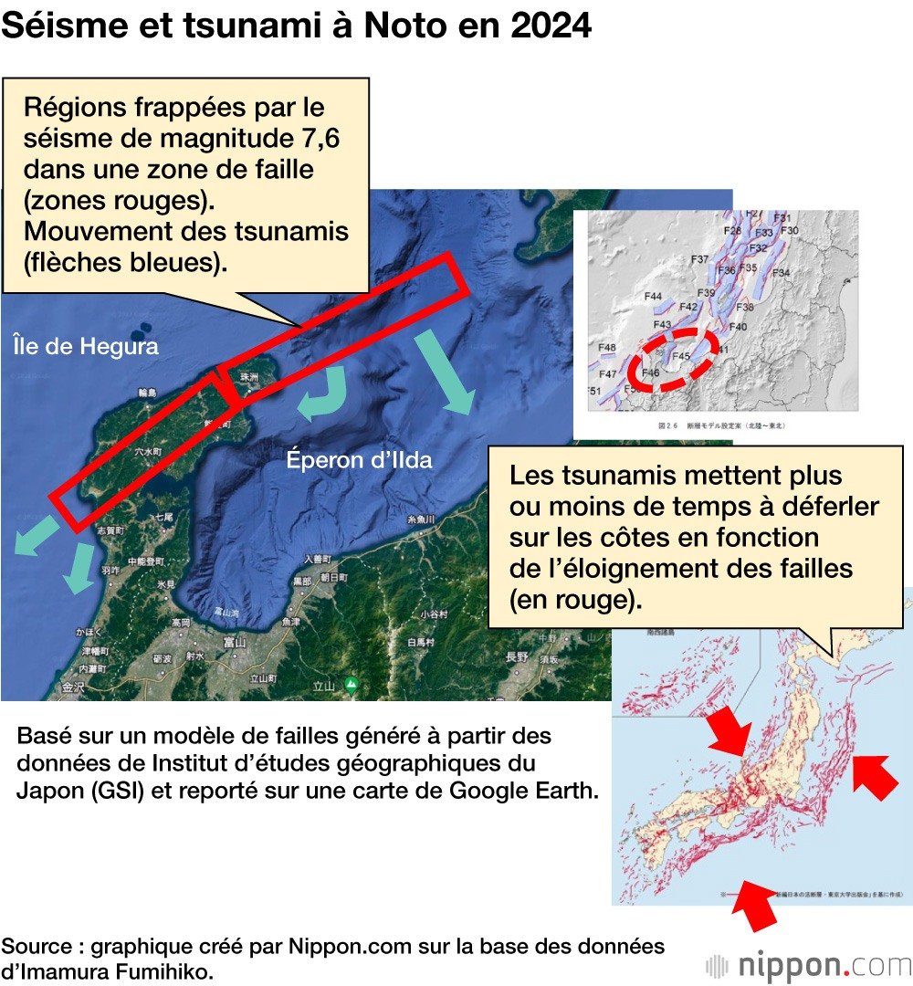 Séisme et tsunami à Noto en 2024