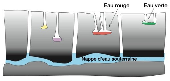 La solitude est un bien précieux !