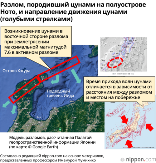 Разлом, породивший цунами на полуострове Ното, и направление движения цунами (голубыми стрелками)