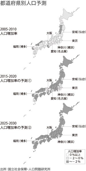 「ふるさとこそが最前線」山崎亮（コミュニティデザイナー）