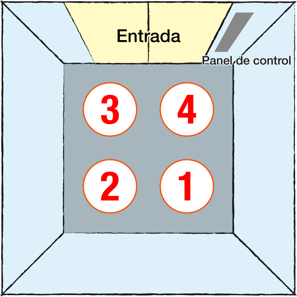 El anfitrión se coloca donde puede presionar el botón.