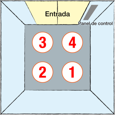 El anfitrión se coloca donde puede presionar el botón.