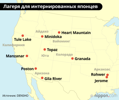 Лагеря для интернированных японцев