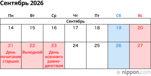 Сентябрь 2026