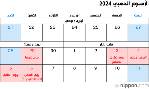الأسبوع الذهبي 2024