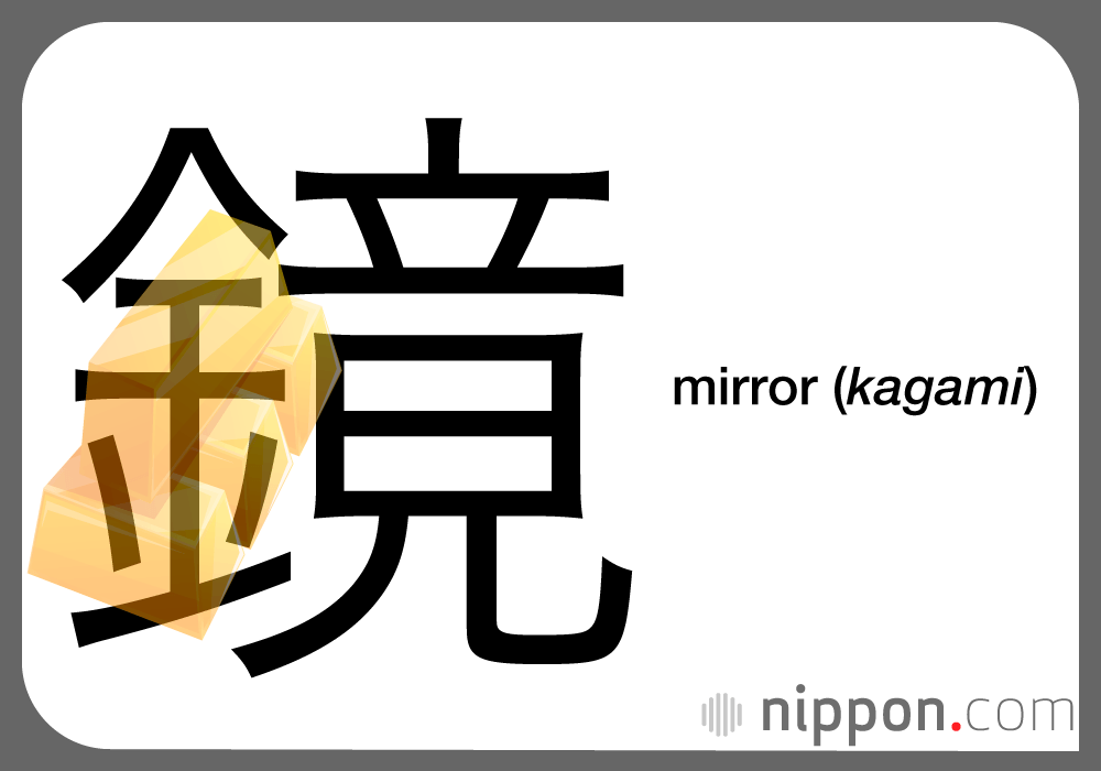 Going for Gold: Kanji with the Metal Radical (金)