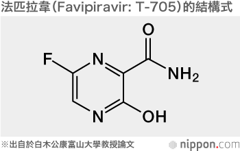 法匹拉韋——為抗擊伊波拉帶來曙光