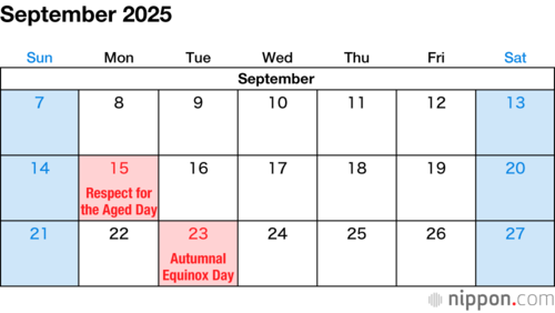 September 2025