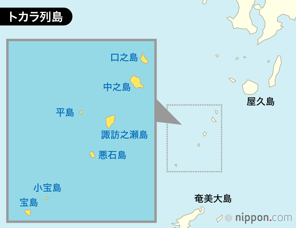 トカラ列島