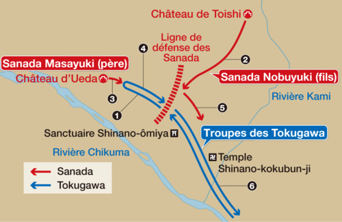 ① Suite au piège tendu par les hommes de Sanada (père), l’armée Tokugawa marche sur le château de Ueda. ② Les troupes de Sanada (fils) stationnées au château de Toishi attaque les Tokugawa sur leur flanc. ③ Les soldats du château de Ueda se joignent à la bataille. ④ L’armée de Tokugawa bat en retraite. ⑤ Les hommes de Sanada (fils) et les soldats du château de Ueda poursuivent les Tokugawa. ⑥ Les troupes Tokugawa essuient de lourdes pertes.