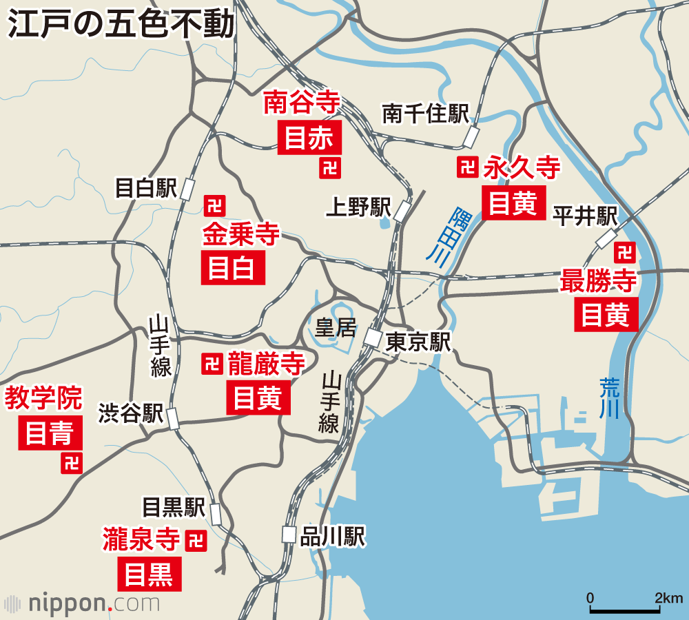 江戸の五色不動
