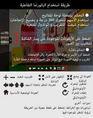 مجمع ”كيتاكولي“ (صور بانوراما)