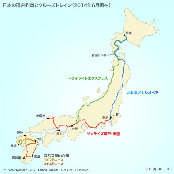 「寝台列車」「ブルートレイン」の終わりと「クルーズトレイン」の始まり