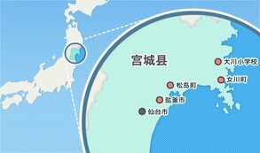 宫城县