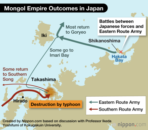 Mongol Empire Outcomes in Japan