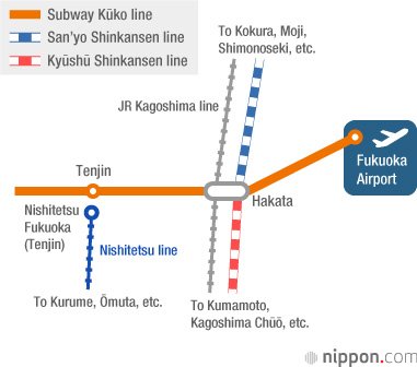 Getting Around Smartly in Japan: Basic Information on Airport Access and Transportation (Osaka, Kyoto, Kobe, Nagoya, Fukuoka, and Sapporo)