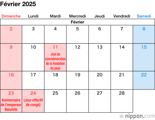 Février 2025