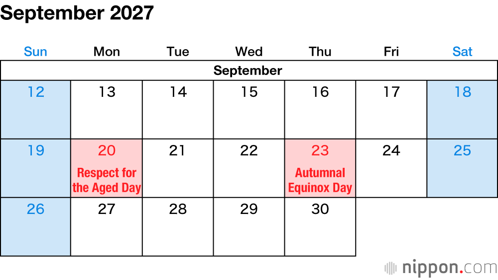 September 2027