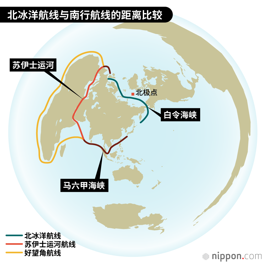通过苏伊士运河事故，了解全球海运的最新情况