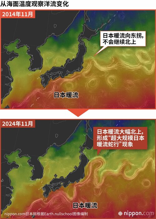 从海面温度观察洋流变化