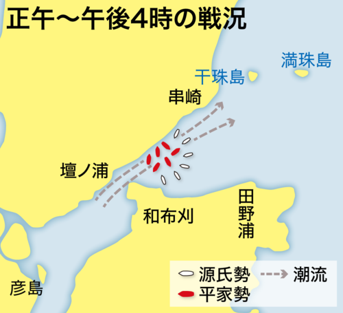 壇ノ浦の戦い当日の正午から16時の戦況を簡略化した地図。潮流は東から西へと緩やかに流れていたが、源氏の船に勢いをつけるほどのスピードではなかったと考えられる。地図作成/アトリエ・プラン