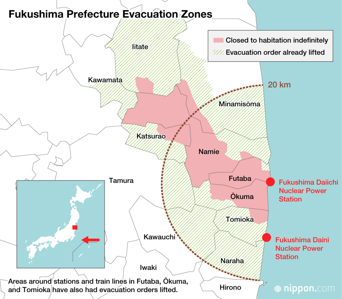 The State of Recovery in Tōhoku Nine Years after 3/11