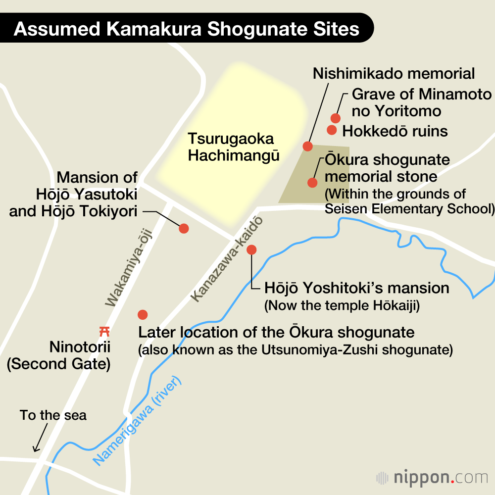 Where Was the Kamakura Shogunate and When Did It Begin?