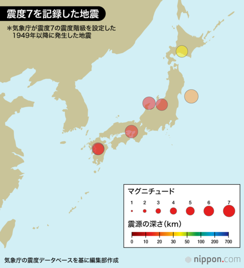 震度7を記録した地震