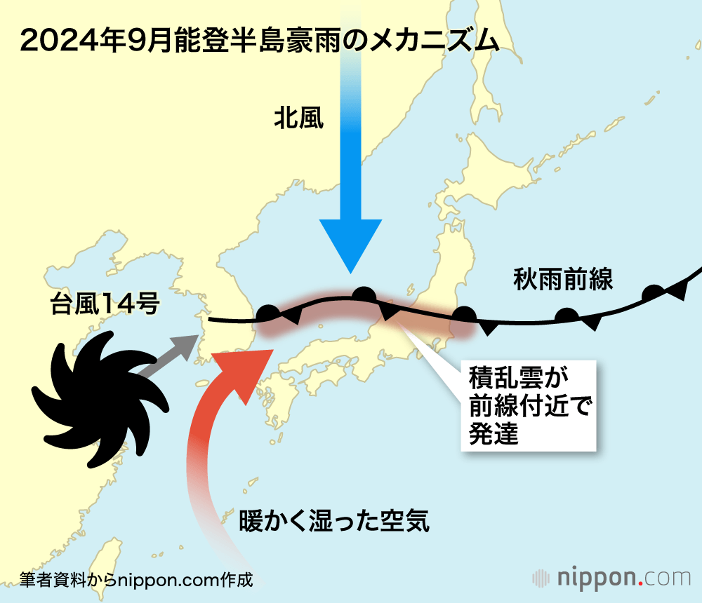 2024年9月能登半島豪雨のメカニズム