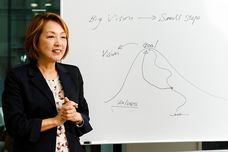 久能祐子： 米国ワシントンで未来を切り開く人材を育成