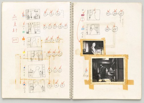 Story-board du Goût du Saké(1963) (prêt du Kawakita Memorial Film Institute)